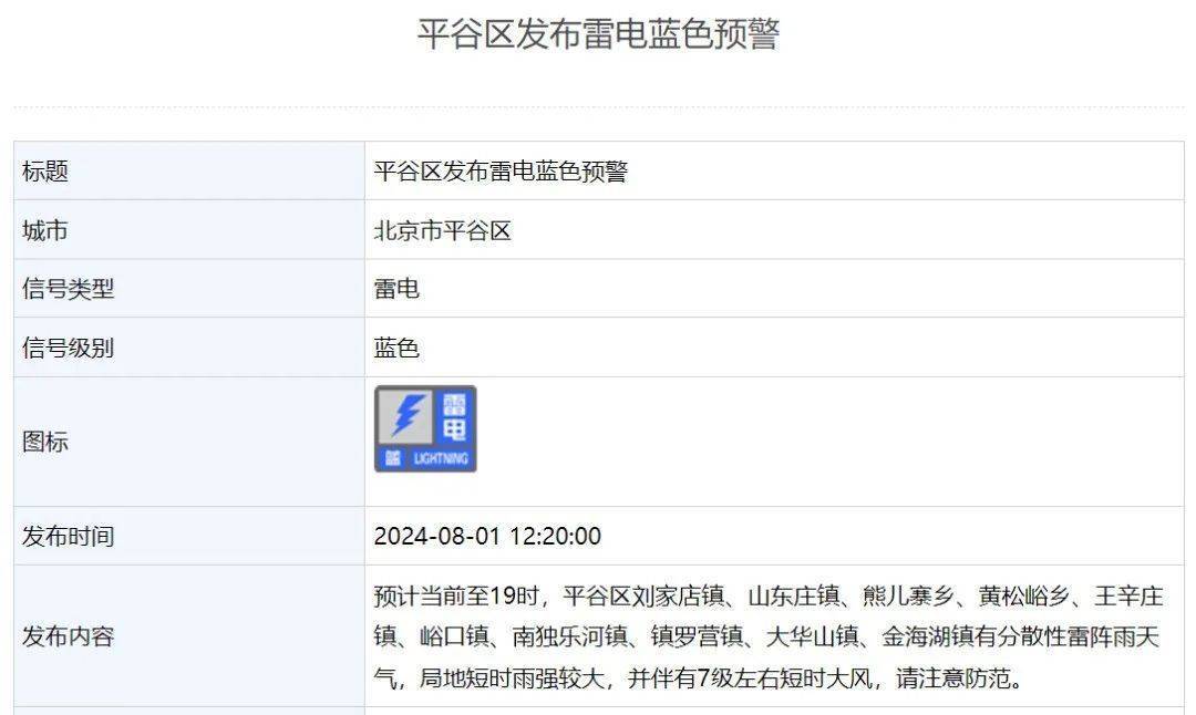 北京市房山,门头沟,怀柔,平谷区发布雷电蓝色预警
