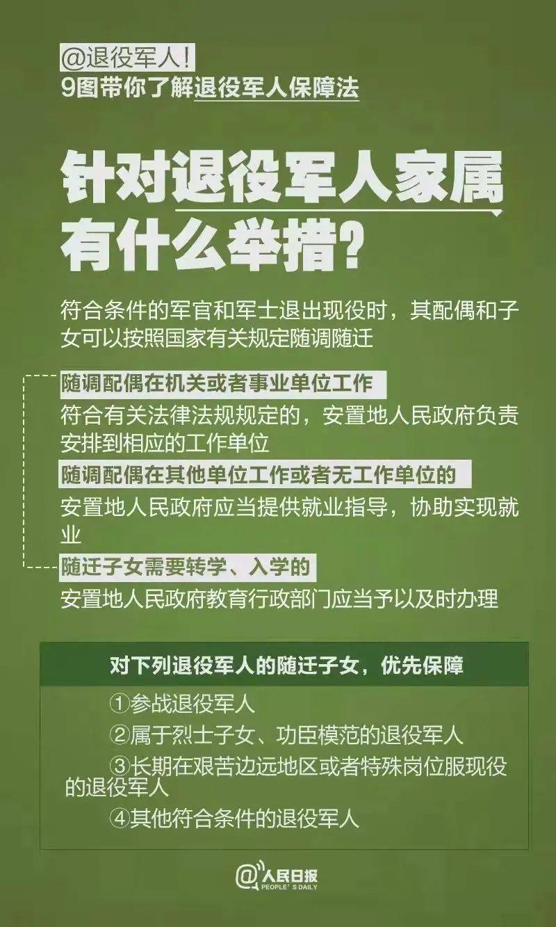 【普法强基在行动】《中华人民共和国退役军人保障法》图解