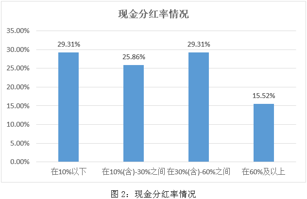 🌸【王中王一肖中特4933333】🌸_猫眼娱乐（01896.HK）8月22日收盘跌3.39%，主力资金净流出257.37万港元