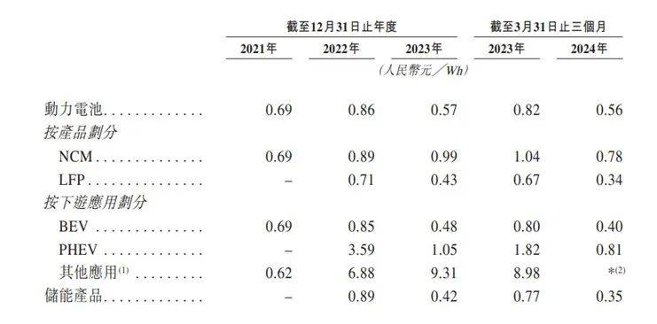 绿色中国网络电视 🌸新澳今晚开什么号码🌸|昆仑新材IPO被终止：曾拟募资10亿 郭营军控制40%表决权  第1张