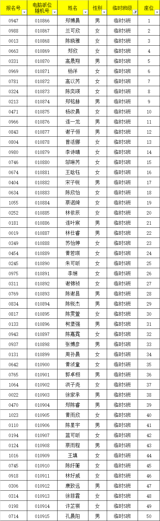 长乐华侨中学校服图片