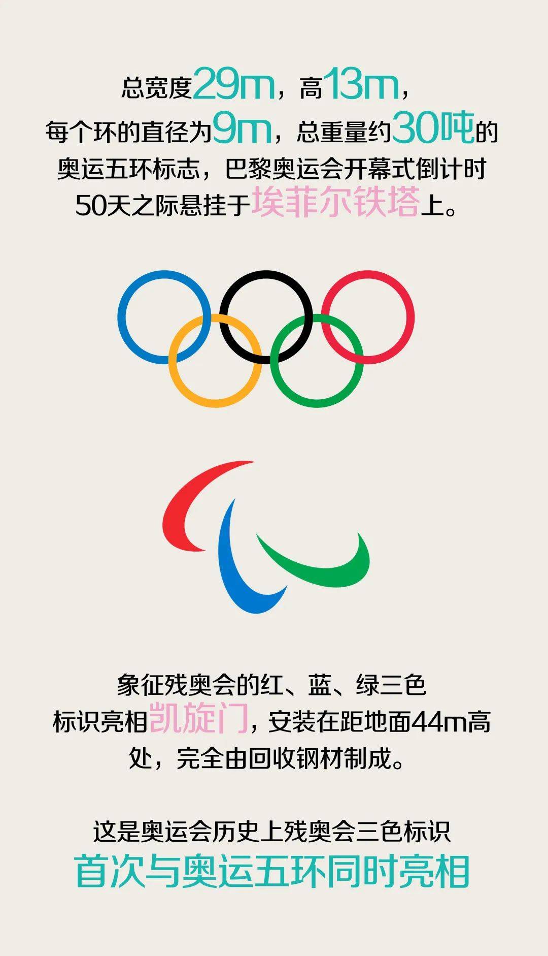 2024年巴黎奥运会的100个设计知识点