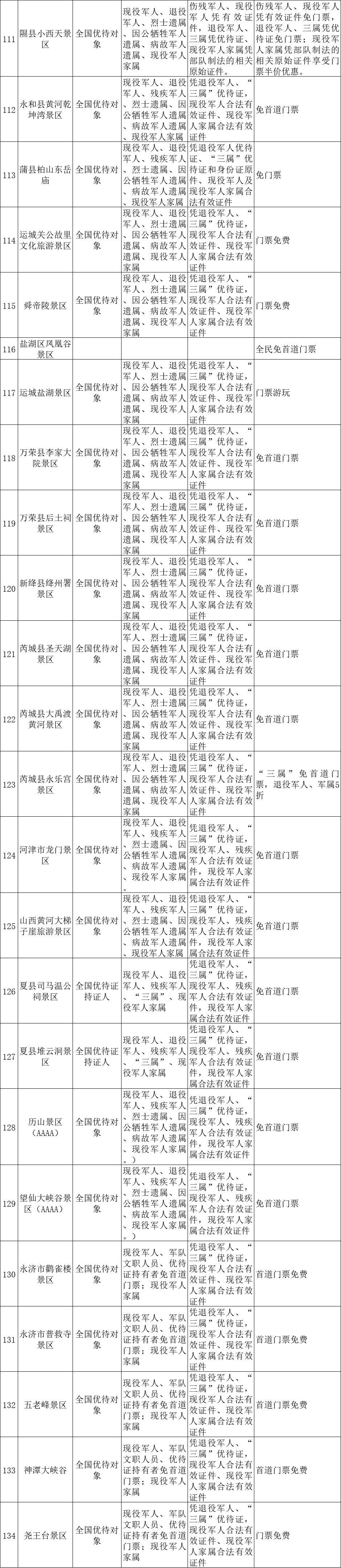 山西134家5a4a景区清单!对退役军人免费或有优惠!