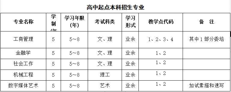 优酷：2024全年资料免费大全-永平街东恒社区线上发力，深化垃圾分类宣传教育