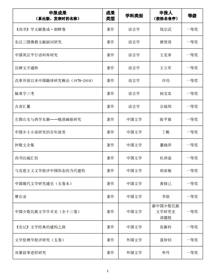 独播库：奥门资料953991com-云南省打造高效办成“教育入学一件事”教育政务服务品牌