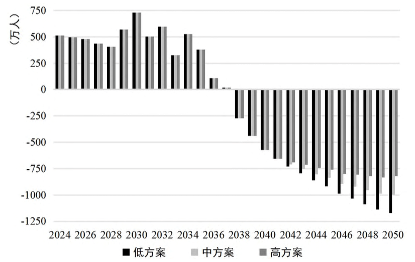 独播库：管家婆2023资料-亳州蓝天好佳物业管理有限责任公司以 516120 元成交亳州市谯城中学教育集团物业管理服务项目