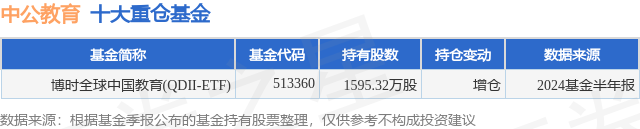 搜搜：2004澳门资料大全免费-中公教育9.95%涨停，总市值136.3亿元