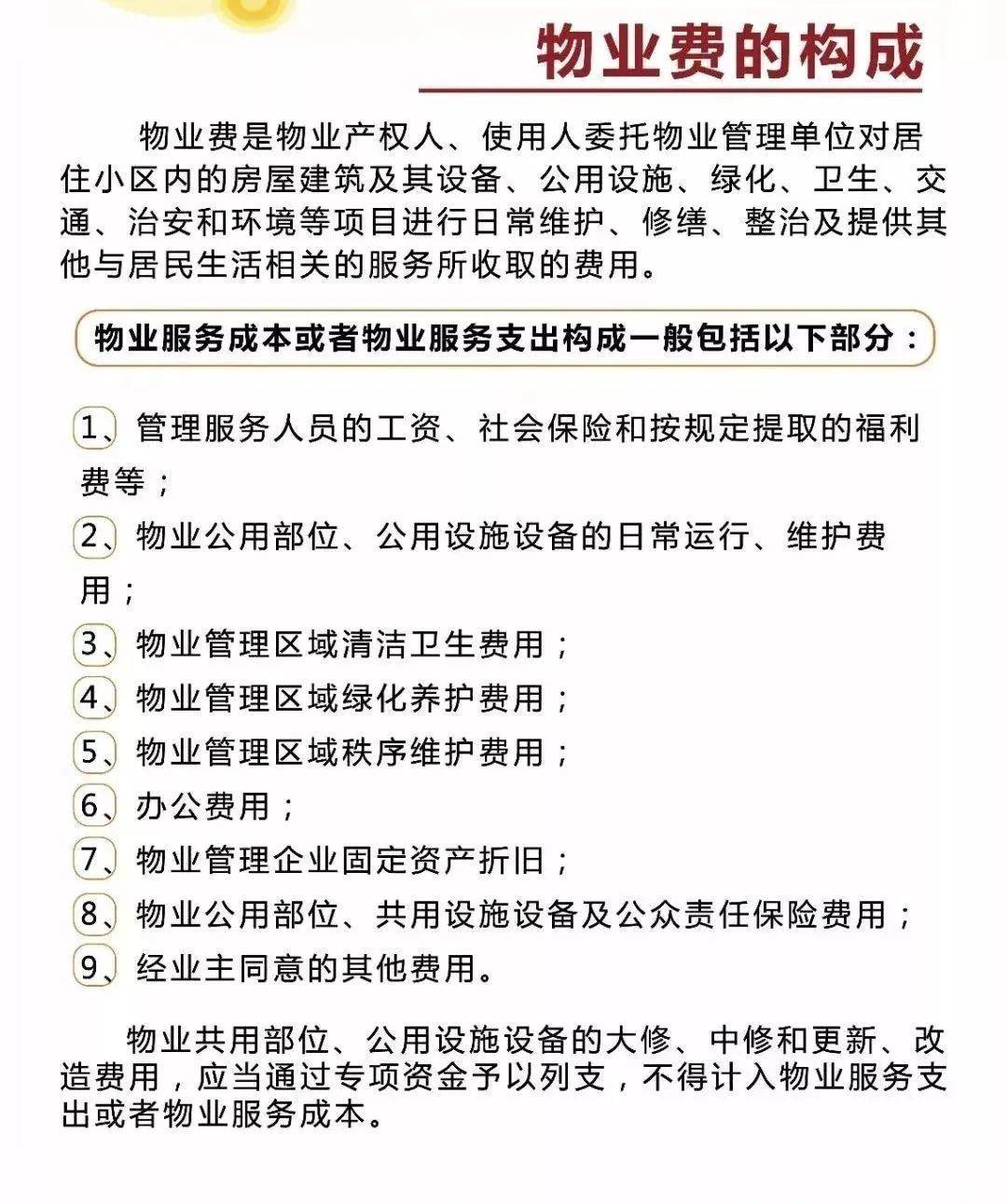 全体业主:物业到底是干什么的?今天给您答案!