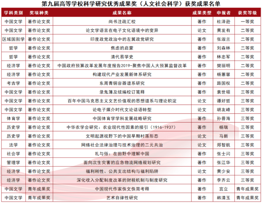 淘宝：平特一肖资料免费公开资-内蒙古准格尔旗一学子获教育部公派免费留学资格