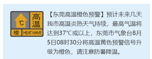 可以查看东莞每日最新天气预报▼