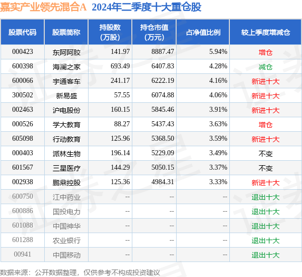 飞猪视频：澳门一肖一码100%精准一-“讲好教育故事 弘扬教育家精神”网络案例征集活动启动