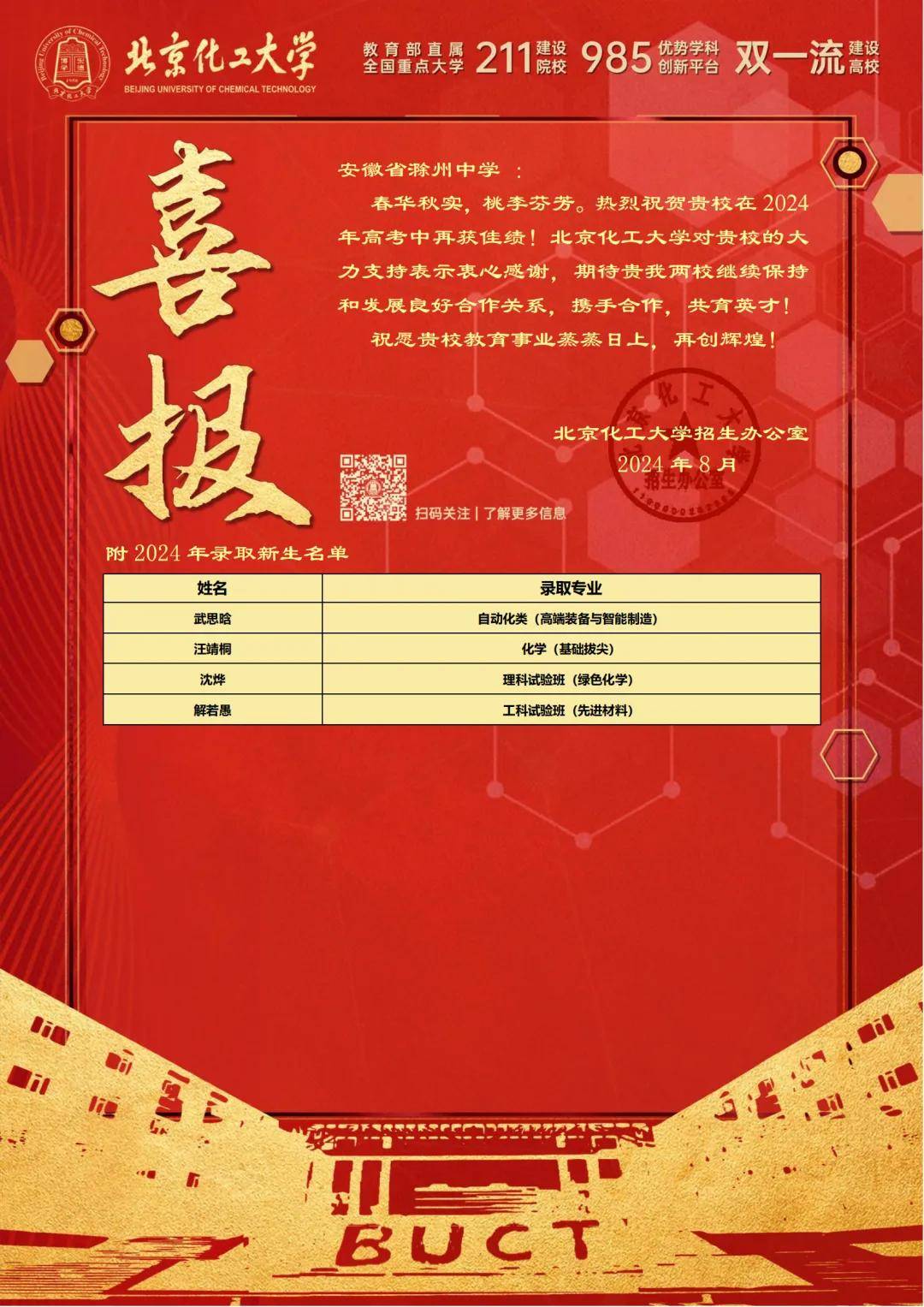 喜报!你认识滁州中学,定远中学,明光中学……这些孩子吗?