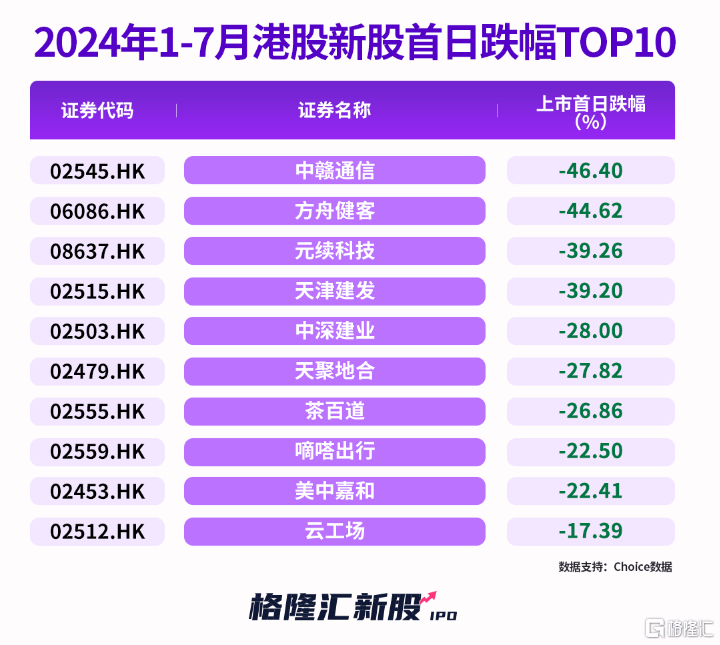 极目新闻🌸2024澳门天天开好彩资料🌸|这家卖板卡的公司IPO了：28%的收入来自教育部门