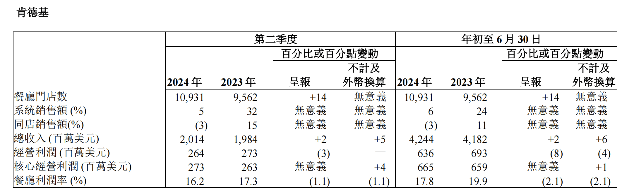 🌸江西晨报【澳门管家婆一肖一码100精准】_泰州姜堰：执法重心下移 城市管理更精细