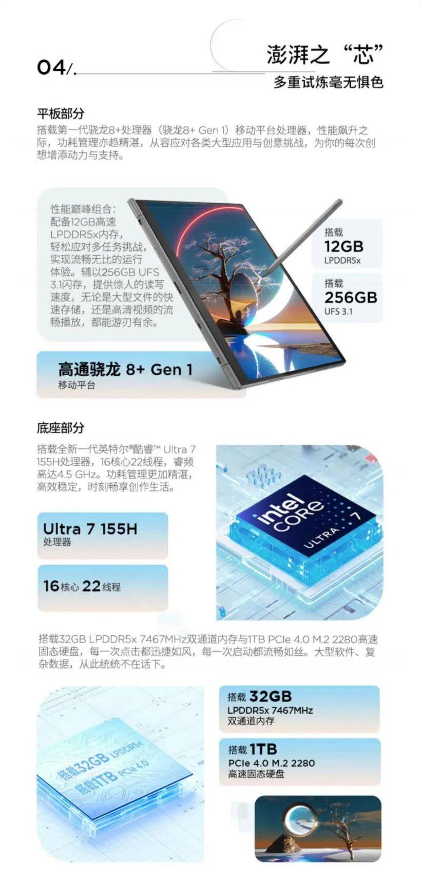 联想 thinkbook plus hybrid 二合一双系统电脑预售:骁龙 8  gen 1