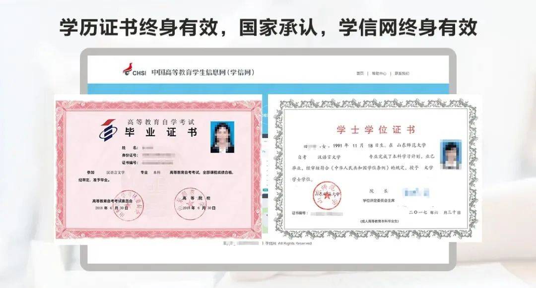 册信息。符合《中华人民共和国学位条例》规定者，授予相应的学士学位。六、报名流程1、报名止时间：202