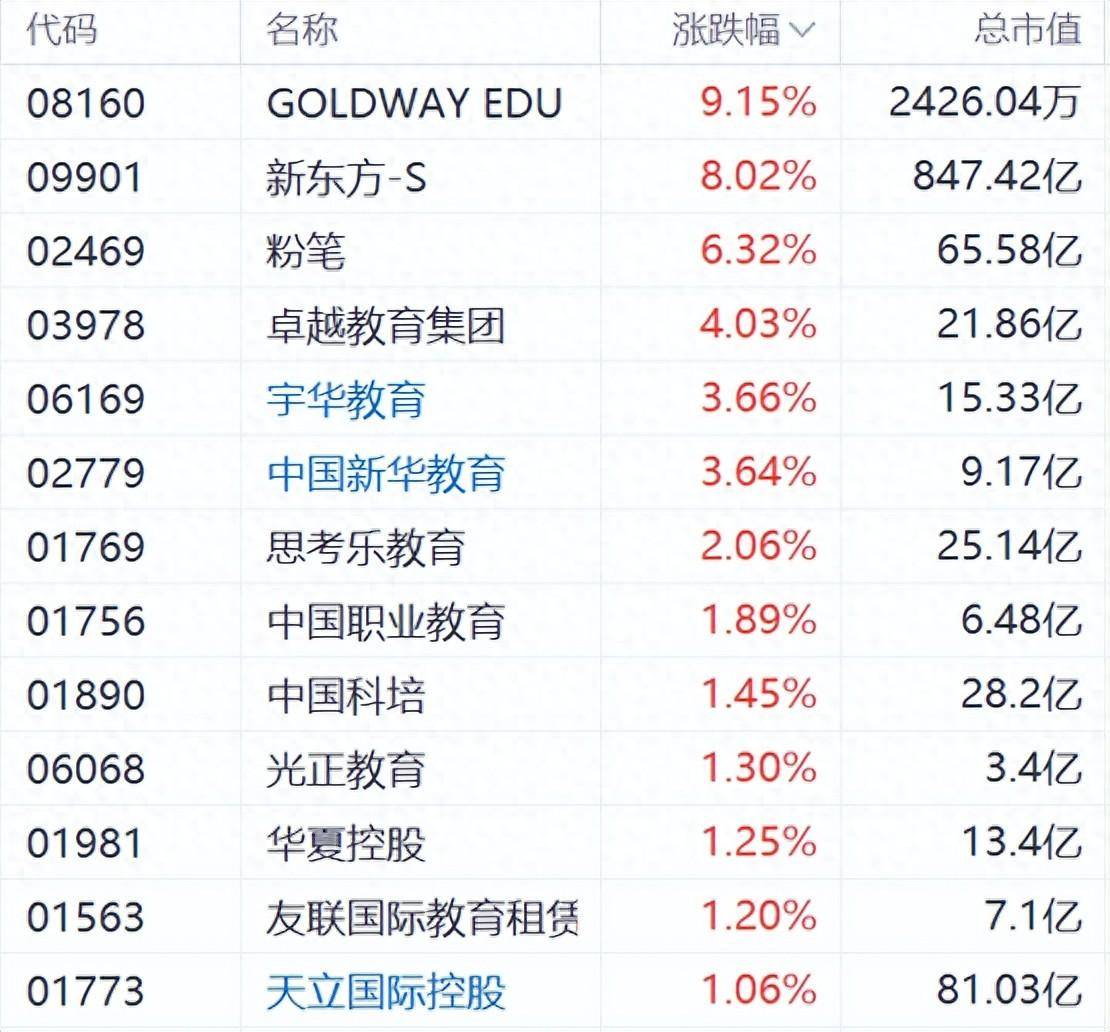 凤凰视频：澳门123开奖结果+开奖记录潮-教育部部署2024年职业学校“技能成才 强国有我”系列教育活动