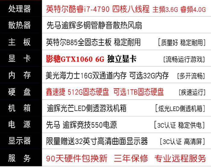 【避坑】盘点奸商的组装电脑配置清单,这类电脑主机千万别买!