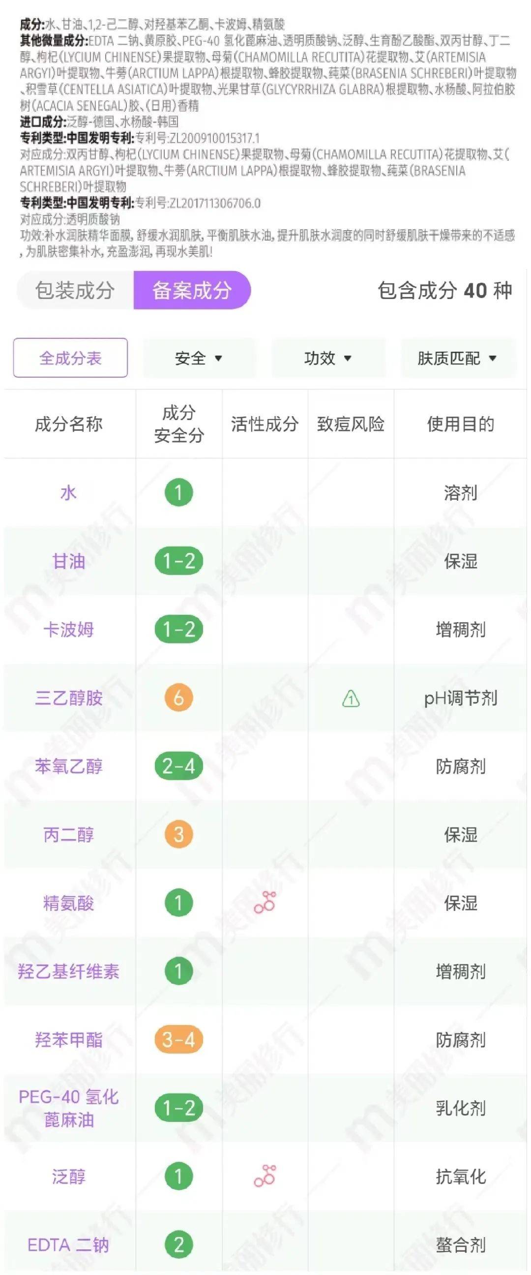 rnw成分表图片