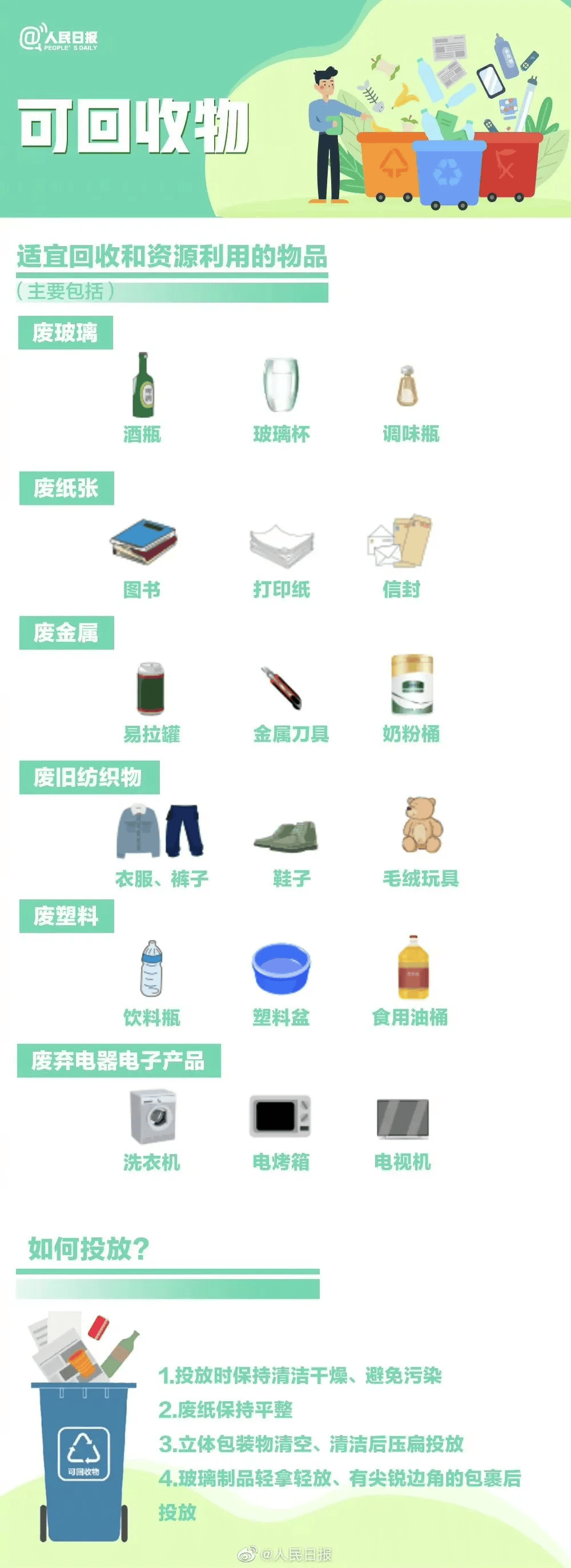 垃圾分类主要分为厨余垃圾,可回收物,有害垃圾,其他垃圾四大类.