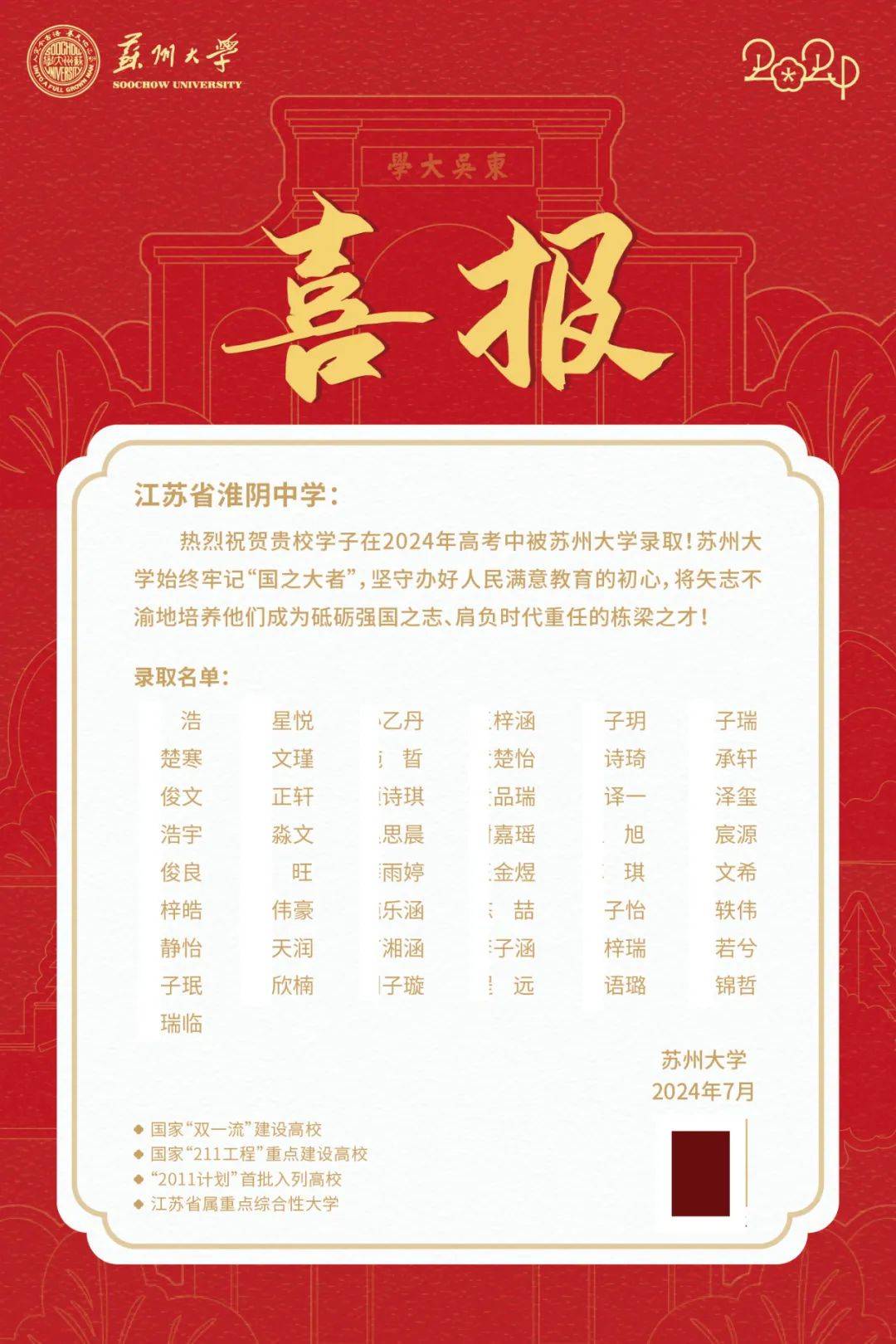 淮阴中学喜报这些成绩不仅反映了淮安地区高中生的优秀素质,也体现了