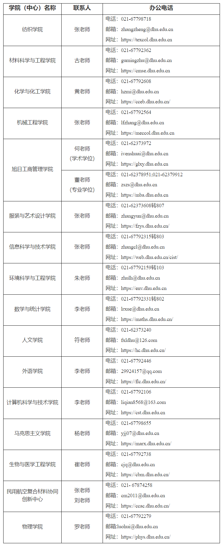 东华大学2025年接收推荐免试攻读硕士研究生预申请公告