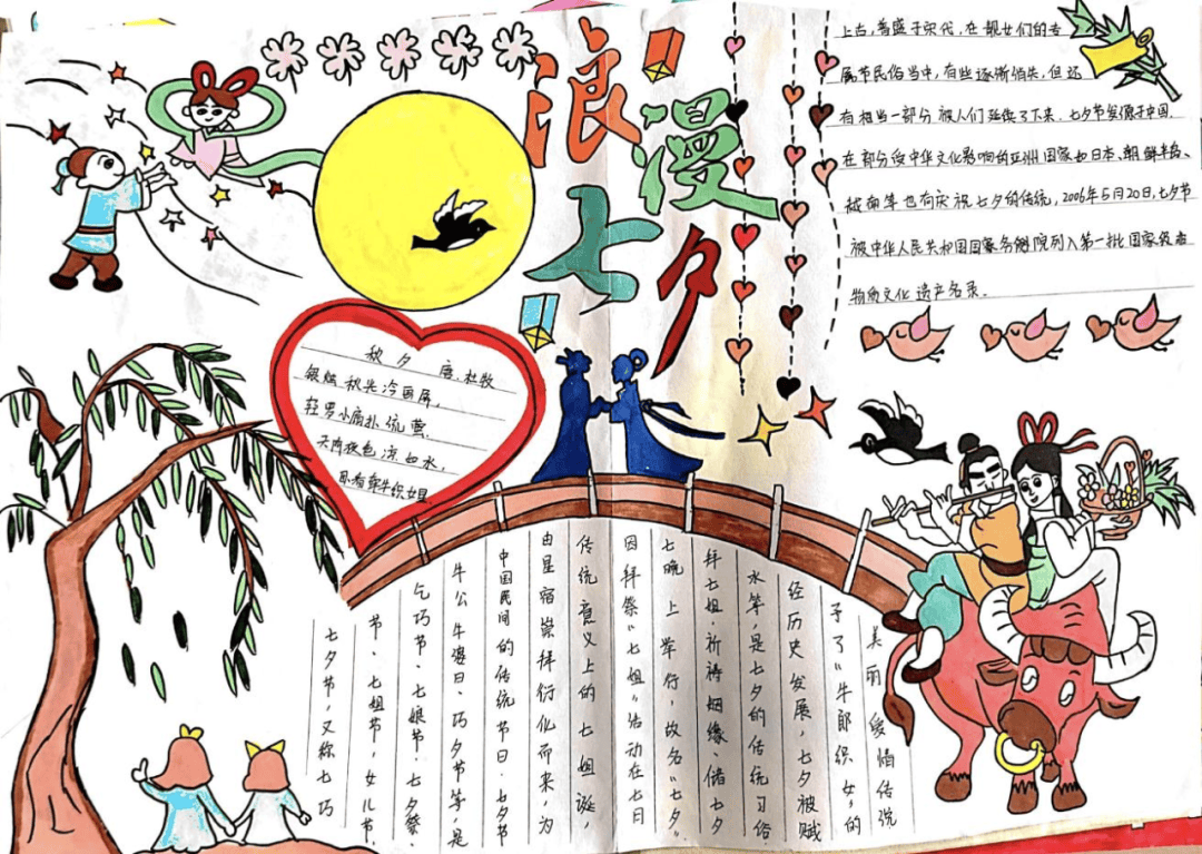 同学们围绕七夕节传统文化用一张张精美的手抄报,绘画,书法作品将"