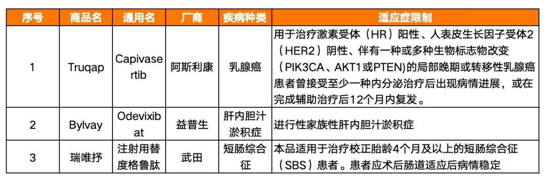 🌸求是网 【7777888888管家婆中特】|京东健康（06618.HK）6月21日收盘跌0.21%，主力资金净流出727.31万港元  第1张