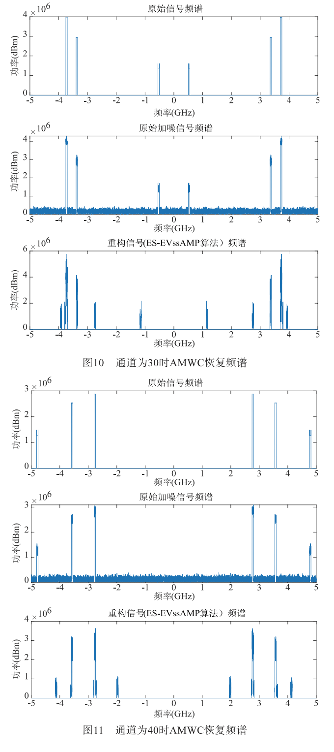 二维频谱图片