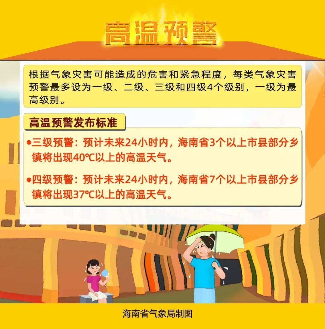 明日预报关注一下01陆地天气预报今天夜间:海口,多云间晴,气温27~30