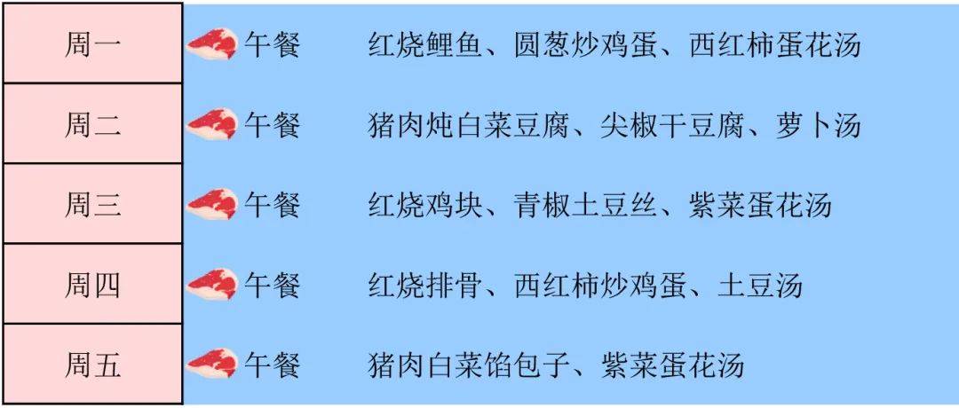 齐辆周食谱(8.12—8.18)_菜谱_伙食团_食堂