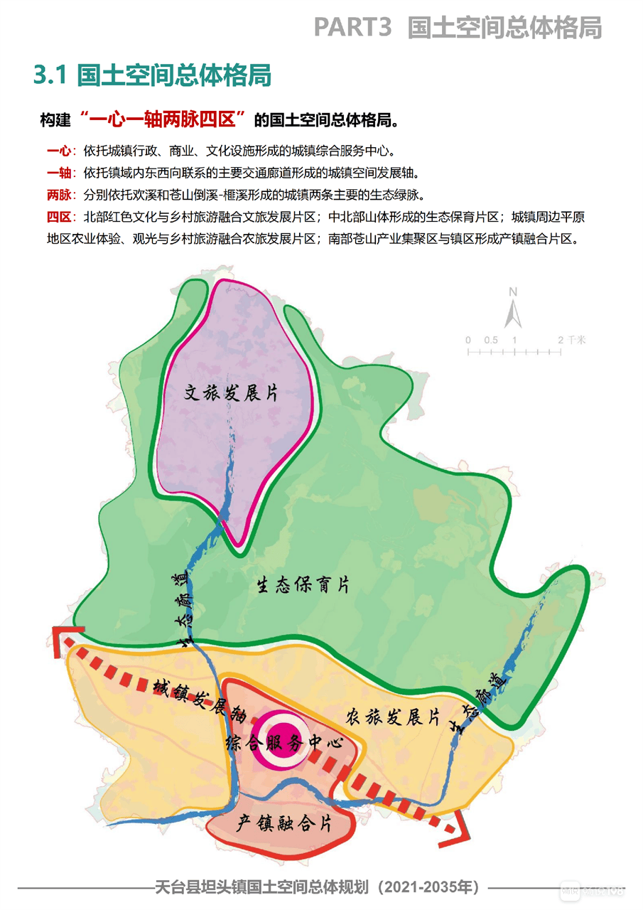 天台东乡有大变化! 轻轨/高速都有规划了!
