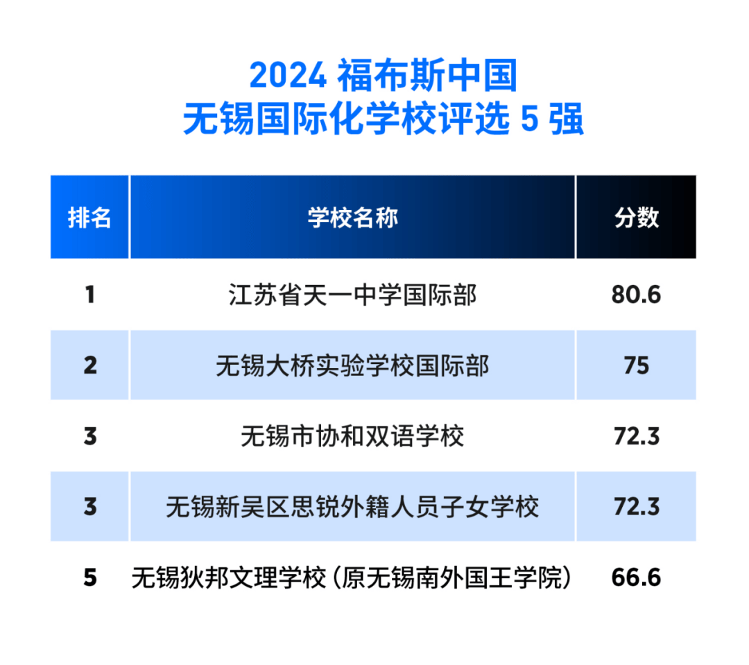 🌸理论网 【澳门王中王100%的资料】_苏州昆山城市航站楼“飞的”试航，30分钟内到上海浦东机场