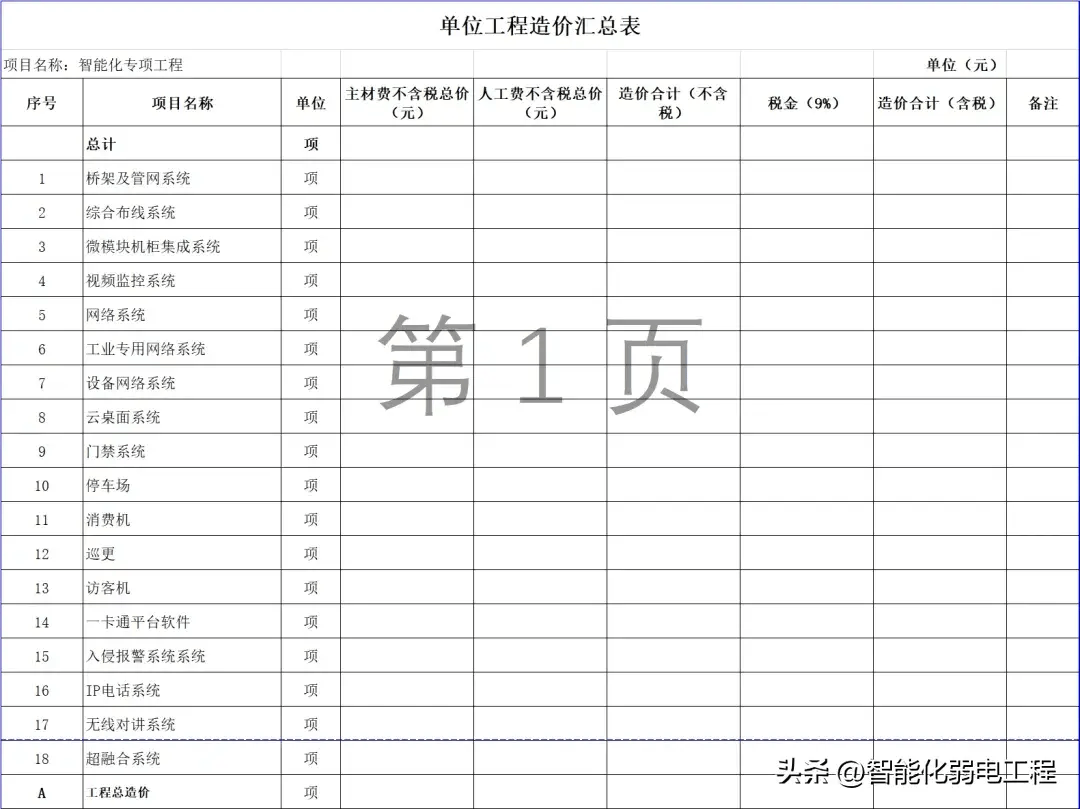 智慧园区弱电系统工程量清单表格