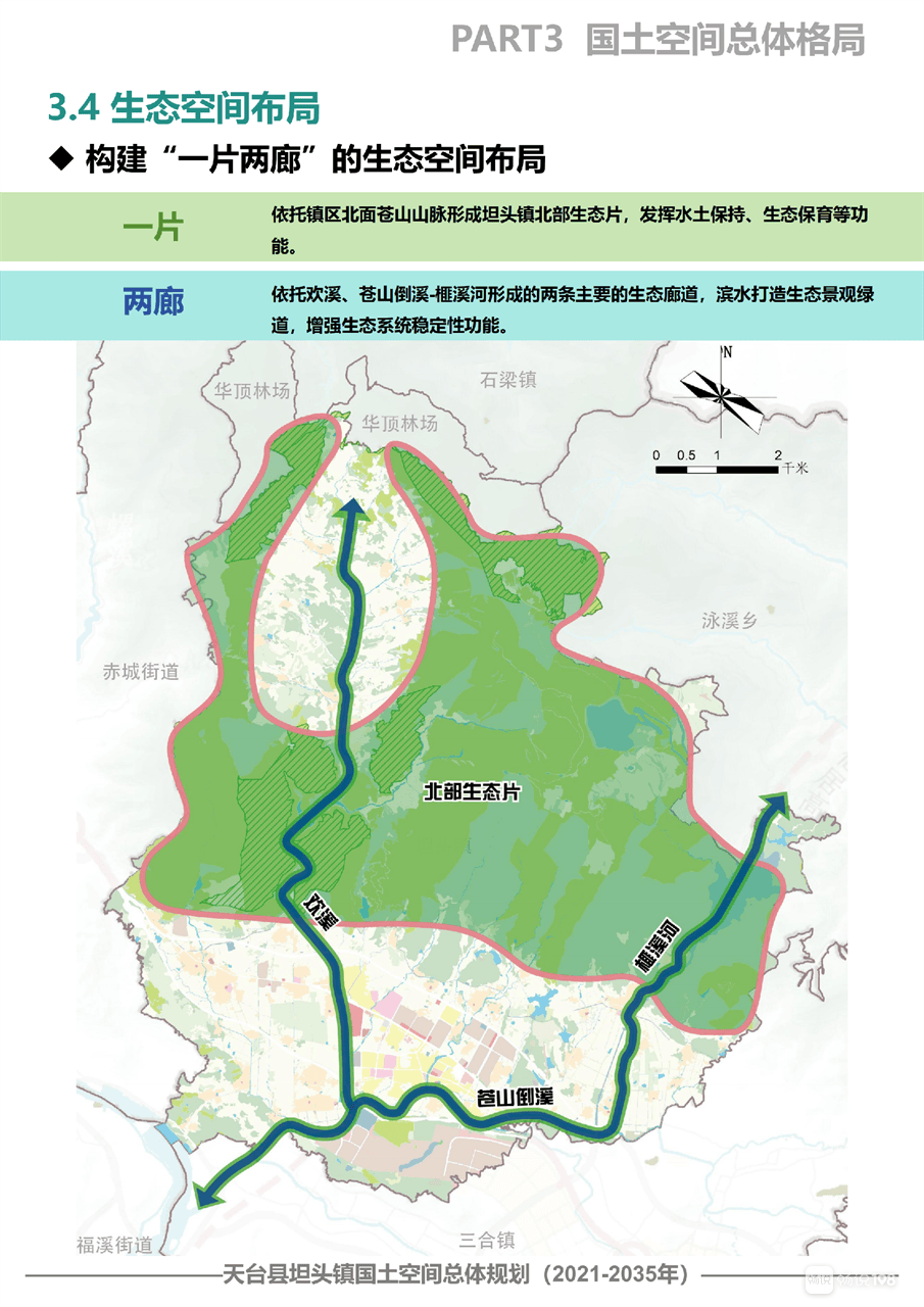 天台东乡有大变化! 轻轨/高速都有规划了!