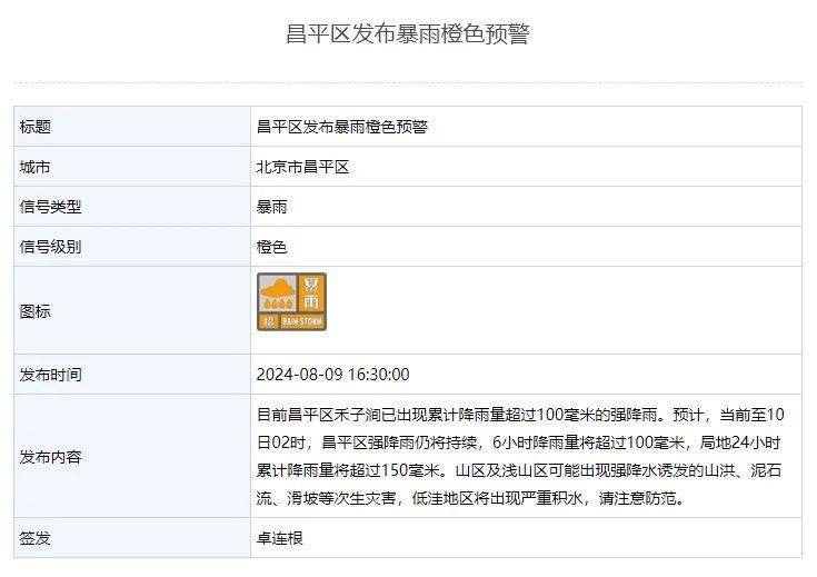 北京多区升级发布暴雨橙色预警！-北京升级发布暴雨橙色预警信号