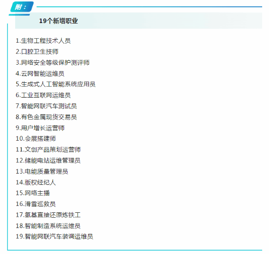 【热点】人社部宣布增设19个新职业:网络主播正式成新职业