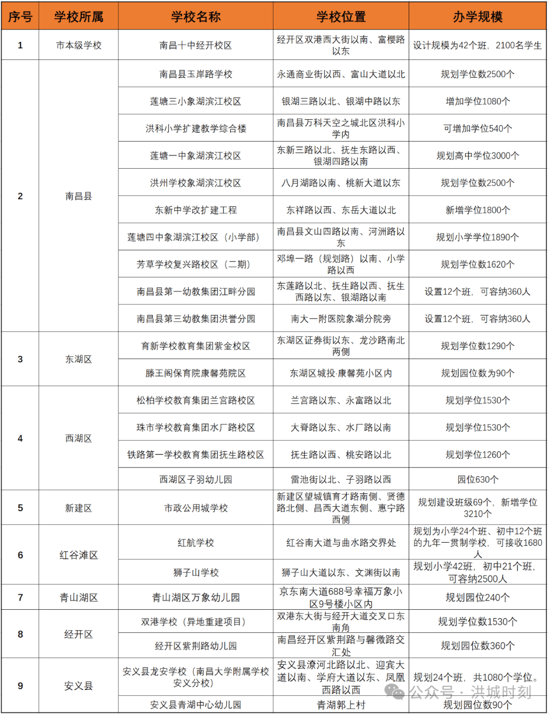 大象山舍学区图片