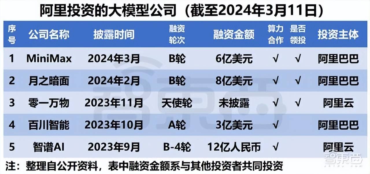 🌸大众日报【2024年澳门资料图库】|如何借力互联网发展新质生产力？广西将从这些方面着手  第5张