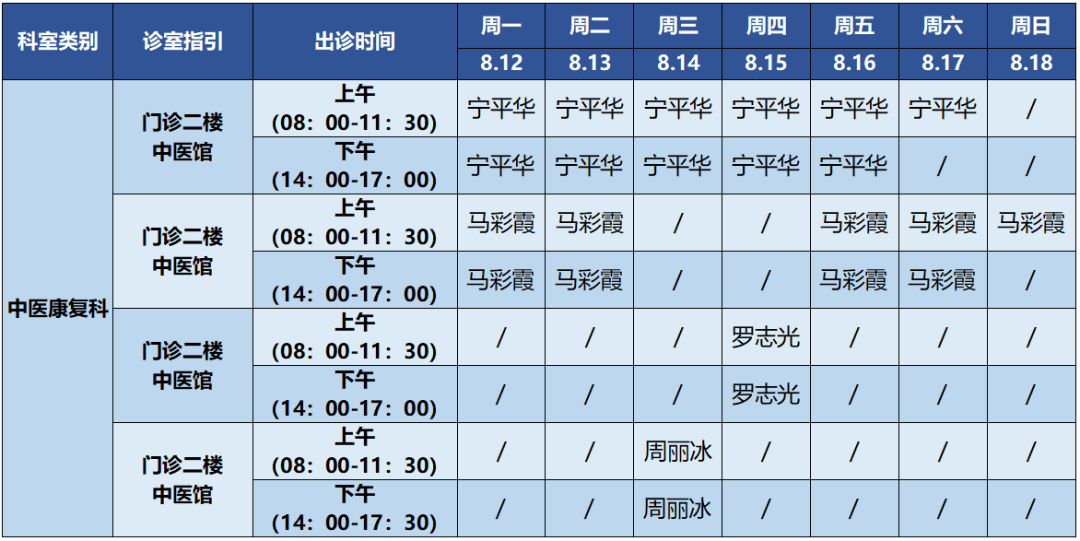 就诊时间图片