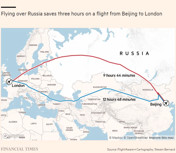 中国飞英国航线图图片