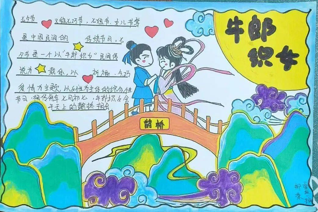 向大家描绘介绍了七夕节的渊源,鹊桥相会的故事以及七夕的其它习俗