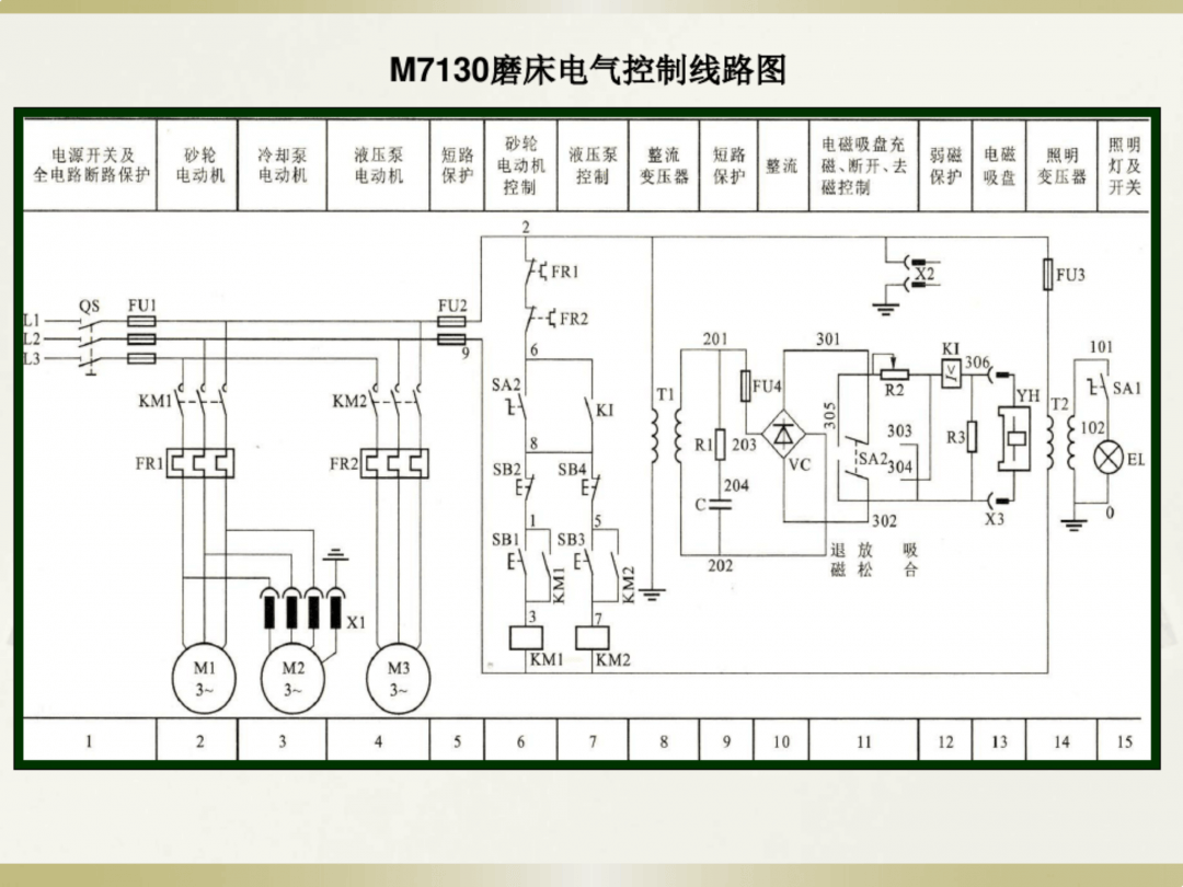 电工施工图纸怎么看图片