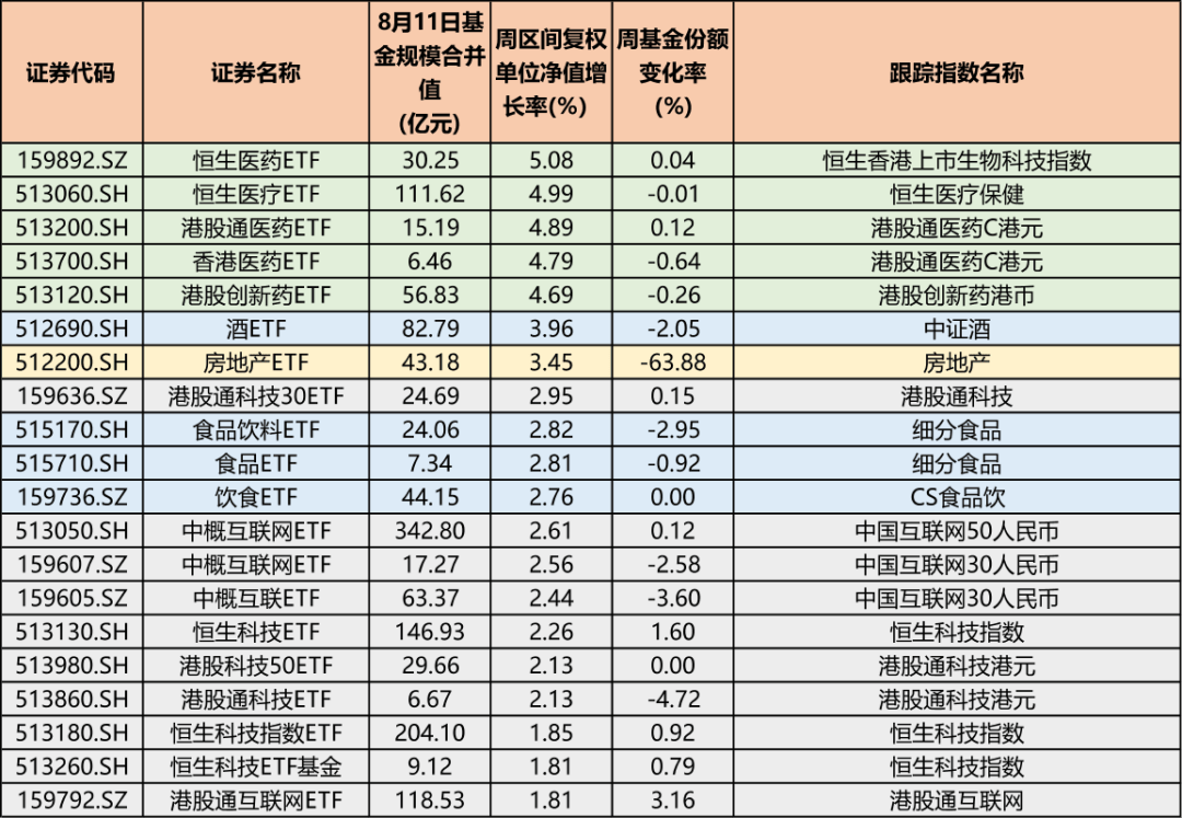 中融基金etf是什么（中融基金管理有限公司官网） 中融基金etf是什么（中融基金管理有限公司官网）《中融基金官网下载》 基金动态