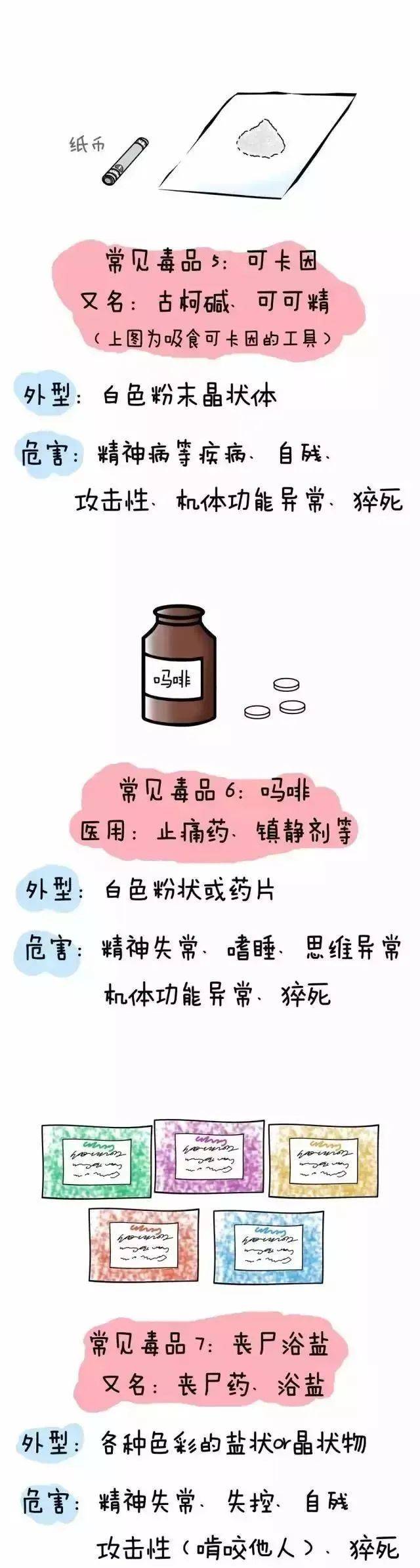 预防毒品模板图片