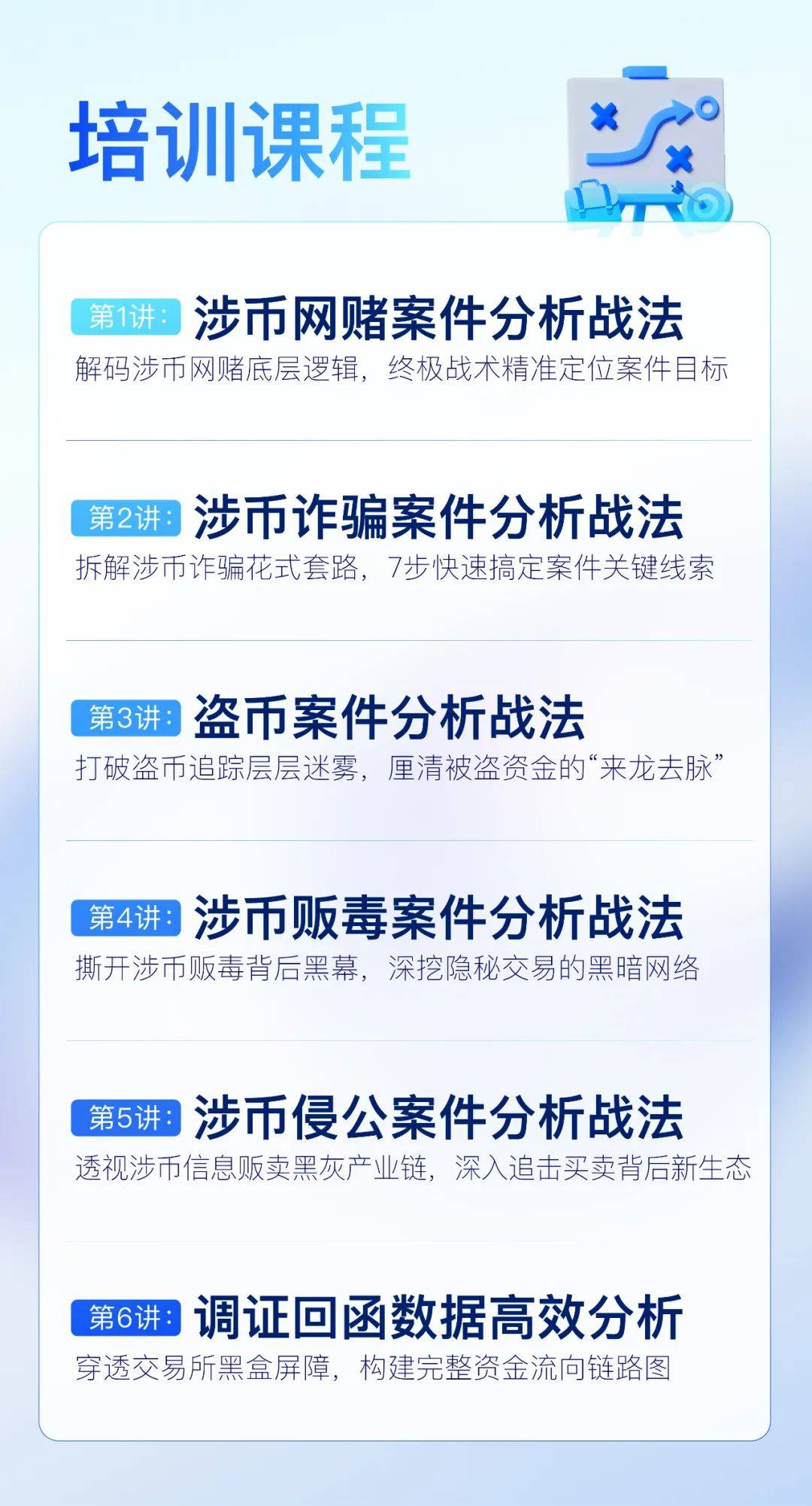 成都链安"战法训练营"开课啦!