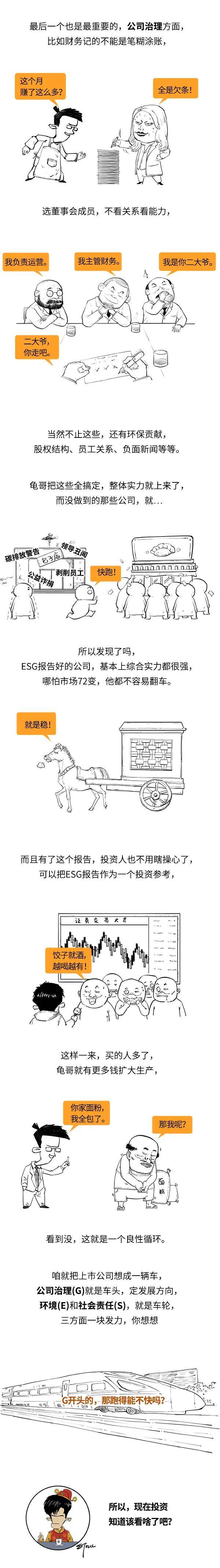 看图学金融| 天使、PE、VC、IPO...投资圈黑话，都啥意思？_搜狐网