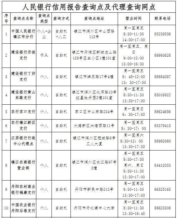 苍南2026年最新医保套现联系方式方法介绍(分享医保套现怎么套的)