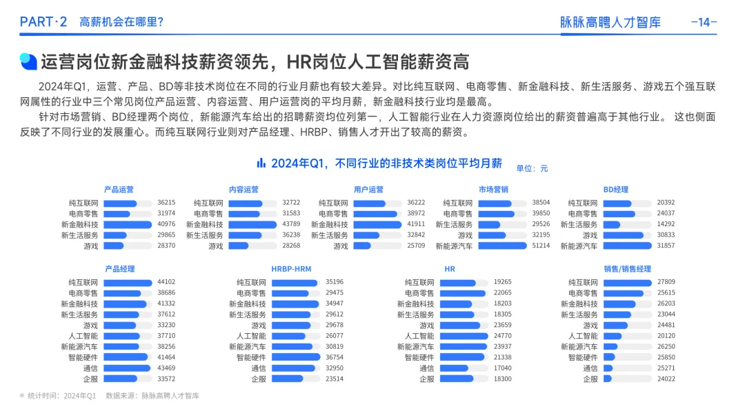 🌸凉山日报【澳门一肖一码100准免费资料】|携程逆袭百度，半年间市值飙升1000亿！互联网格局生变