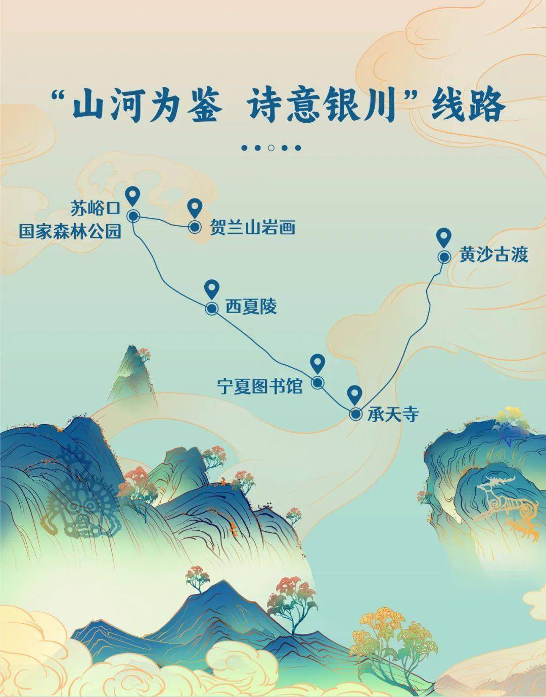 文化中国行丨6条线路带你跟着典籍游宁夏_古城_固原_旅游区